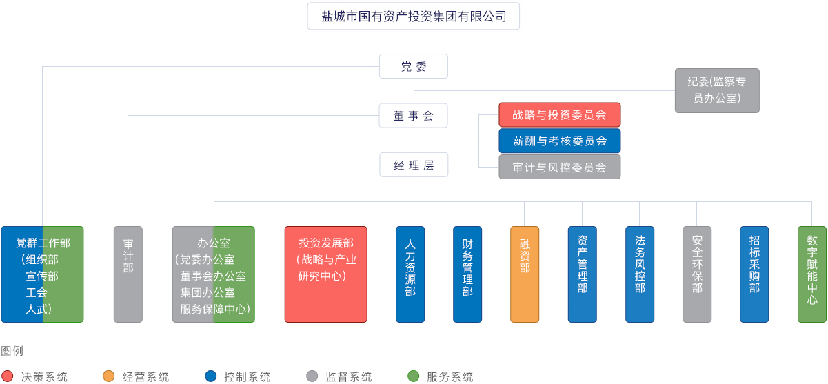 鸿运国际·(中国)最新官方网站